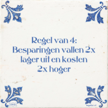 Regel van 4: Besparingen vallen 2x lager uit en kosten 2x hoger - 37 keer bekeken
